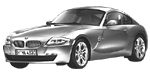 BMW E86 B3471 Fault Code